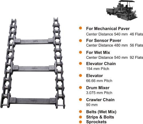 Road Construction Machinery Chain Manufacturers & Exporters In Ludhiana, Punjab, India