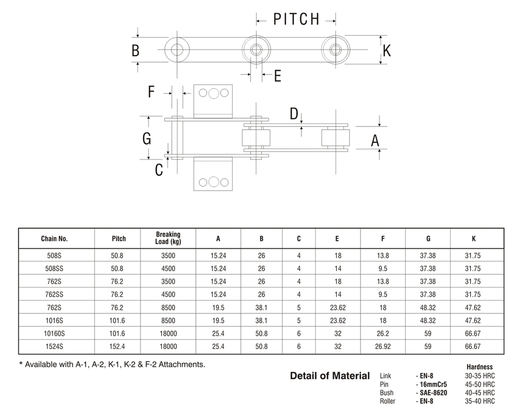 manufacturers of solid pin chain chains in india