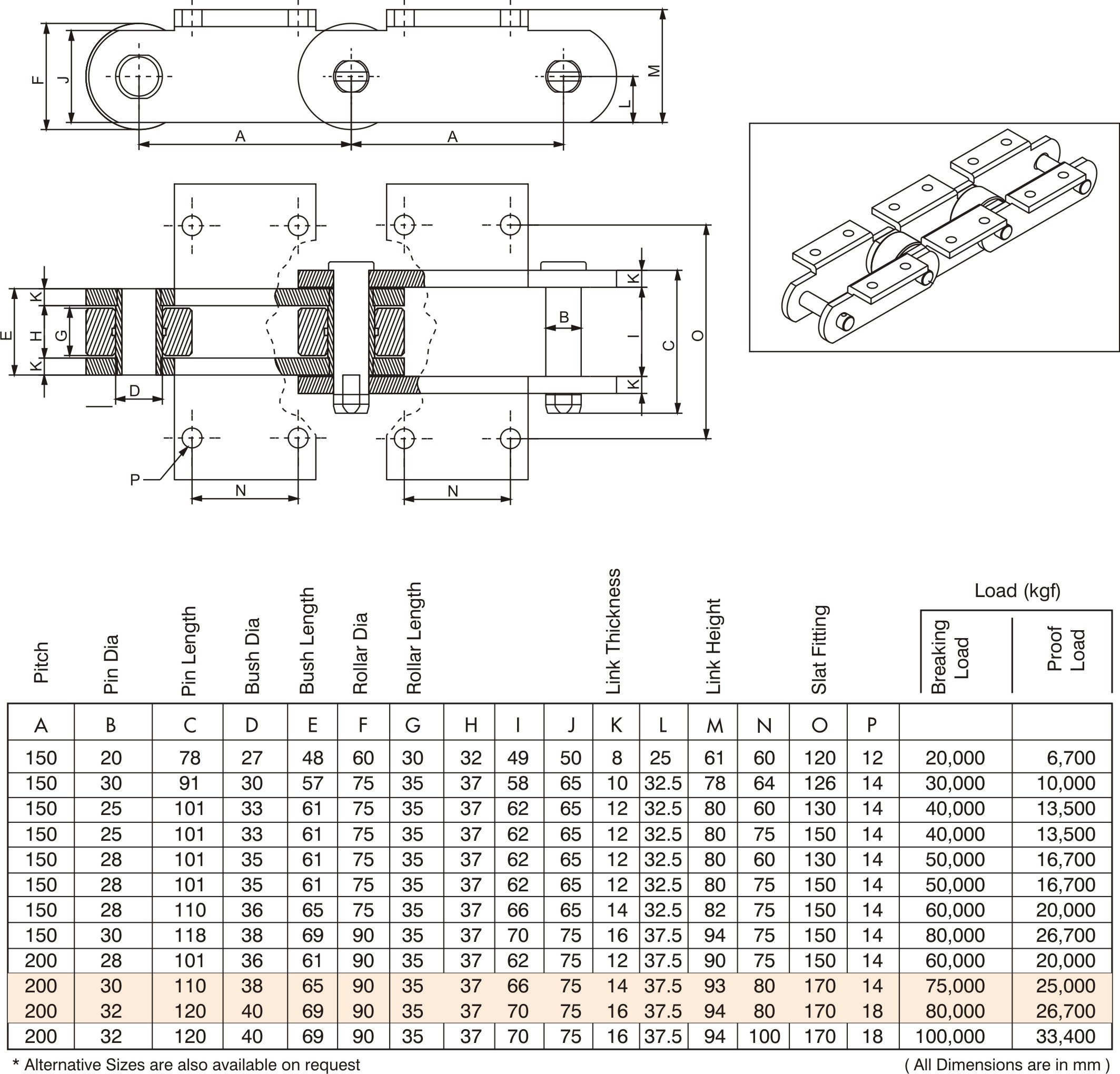 Cane Carrier Chains Manufacturers In India