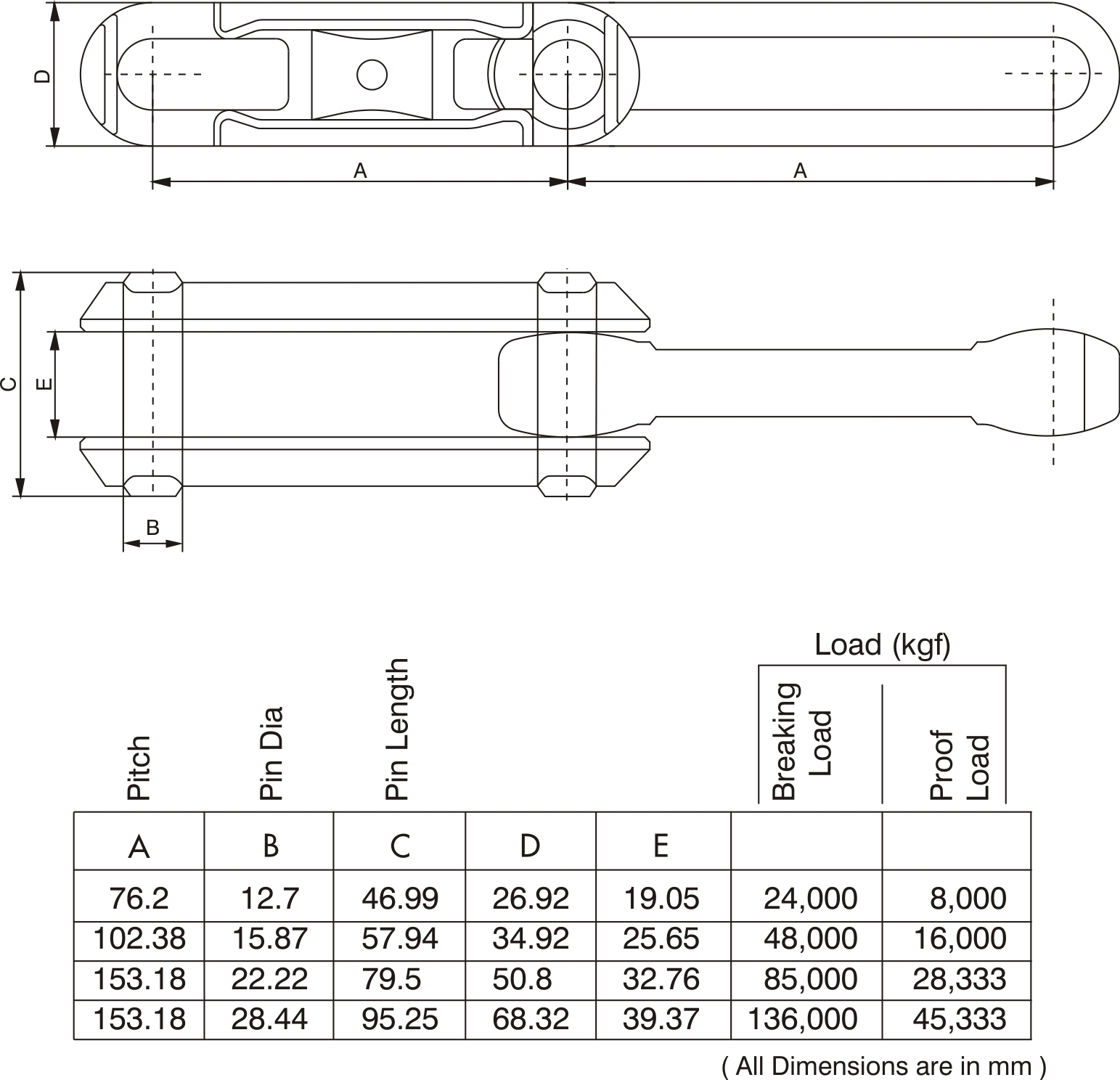 sugar elevator chain exporters from ludhiana, punjab and india