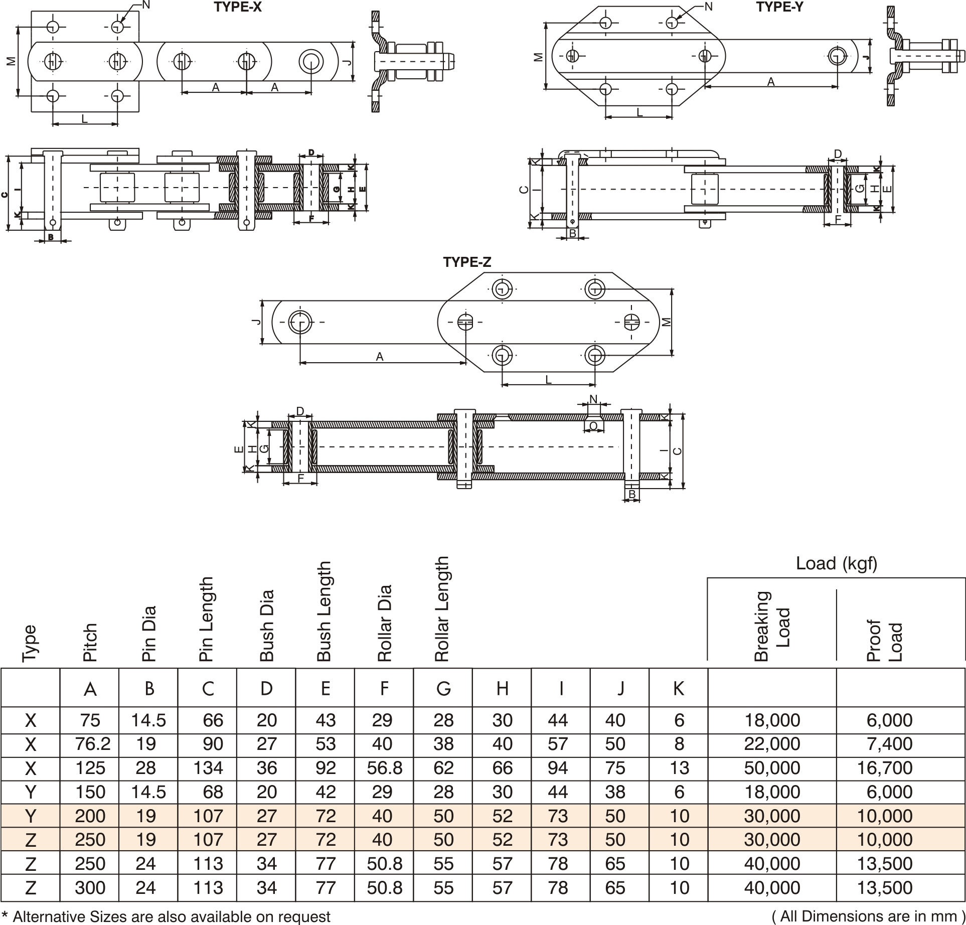 elevator bucket chain manufacturers and exporters in india, punjab and ludhiana