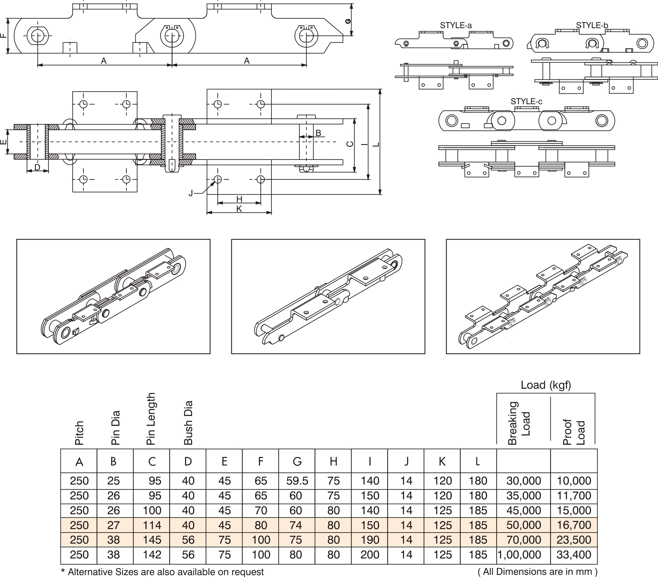 Manufacturers, Suppliers & Exporters of Pan Conveyor Chain In India, Punjab And Ludhiana