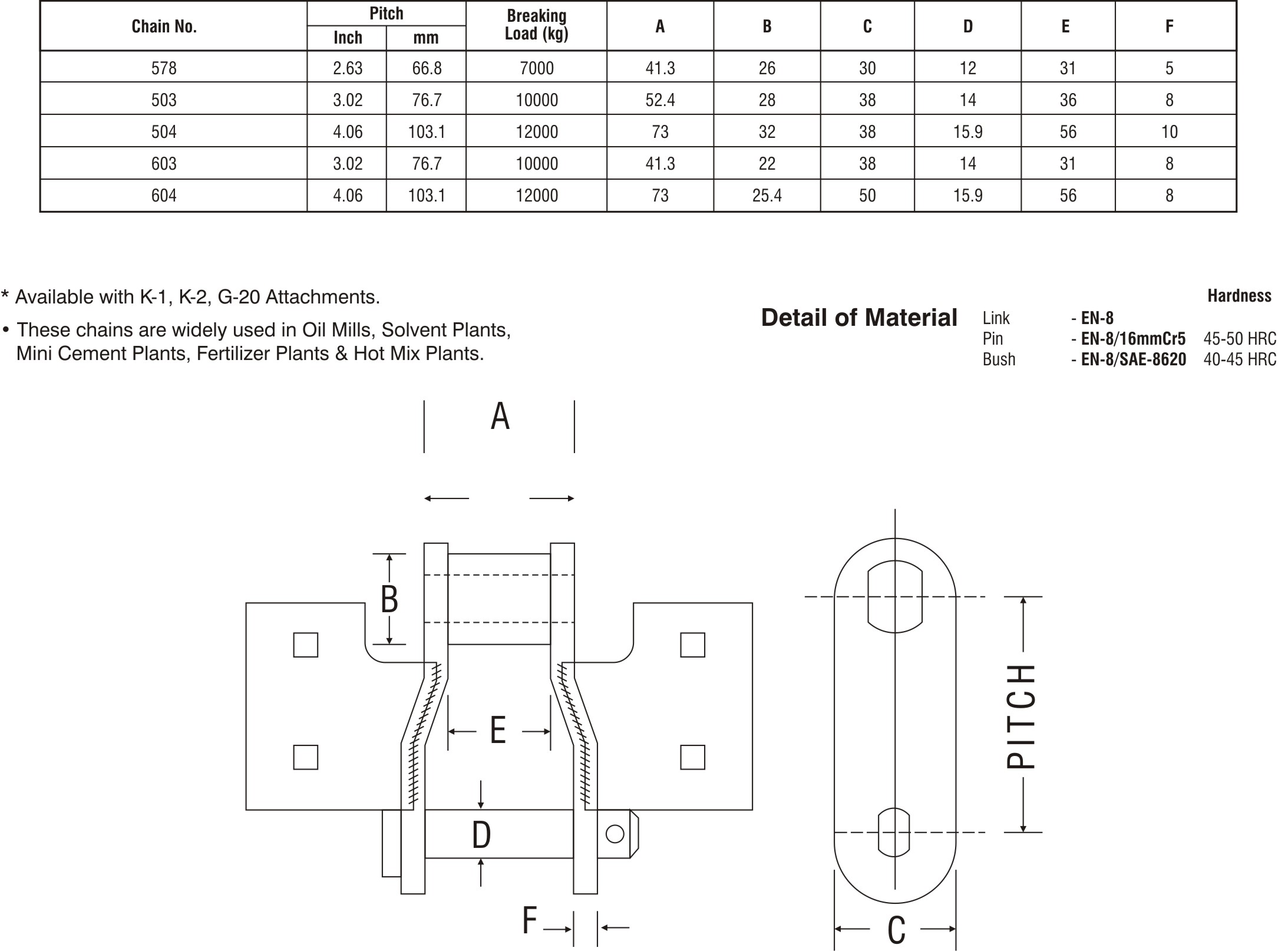 bucket elevator Chain manufacturers and exporters in india, punjab and india