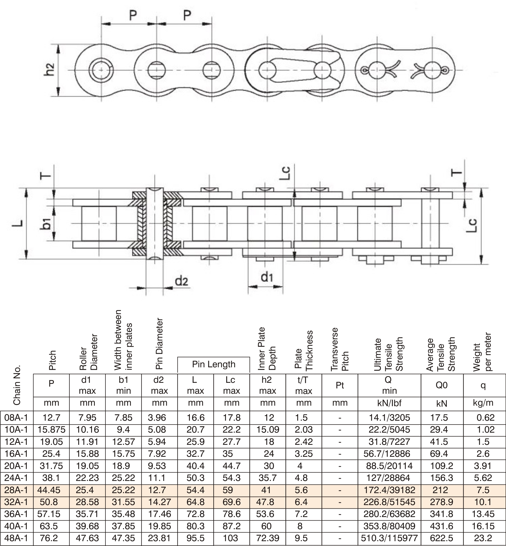 short pitch precision roller chains manufacturers and exporters in ludhiana, punjab and india